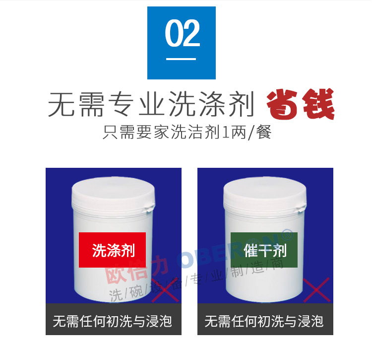 四海商务网- 超洁净洗碗机-长龙式清洗烘干一体机升级替代产品  　 适用范围：