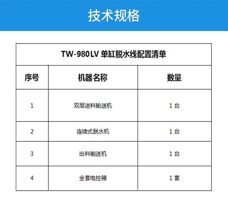 四海商务网-TW-980LV 全自动脱水线