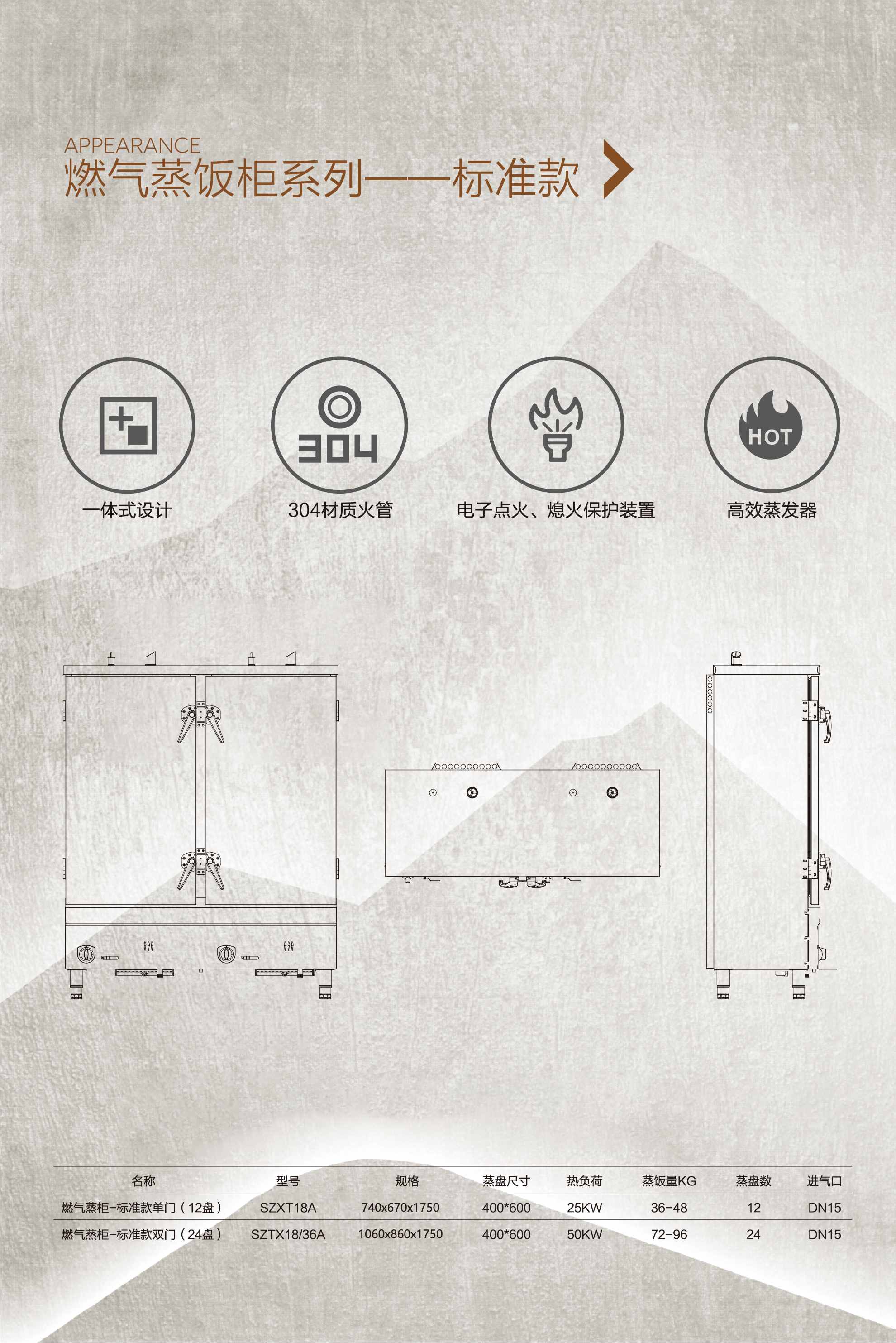 燃气蒸饭柜系列标准款说明_Jc.jpg