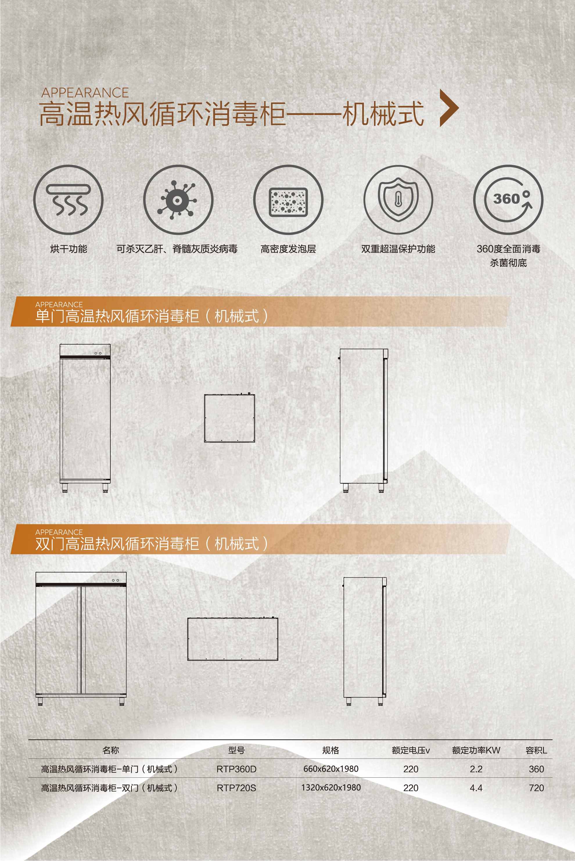 高温热风循环消毒柜机械式说明_Jc.jpg