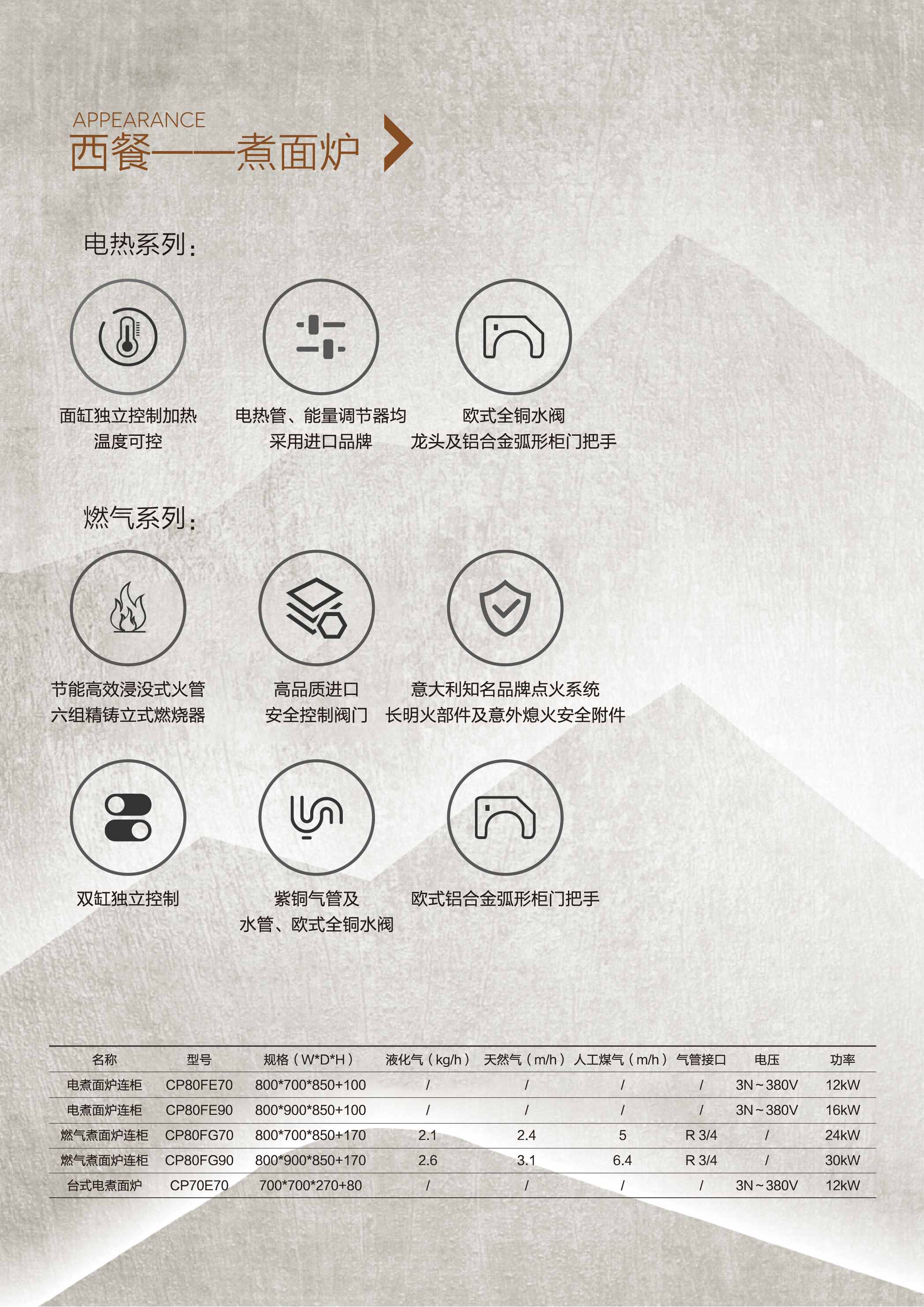 西餐煮面炉说明_Jc.jpg