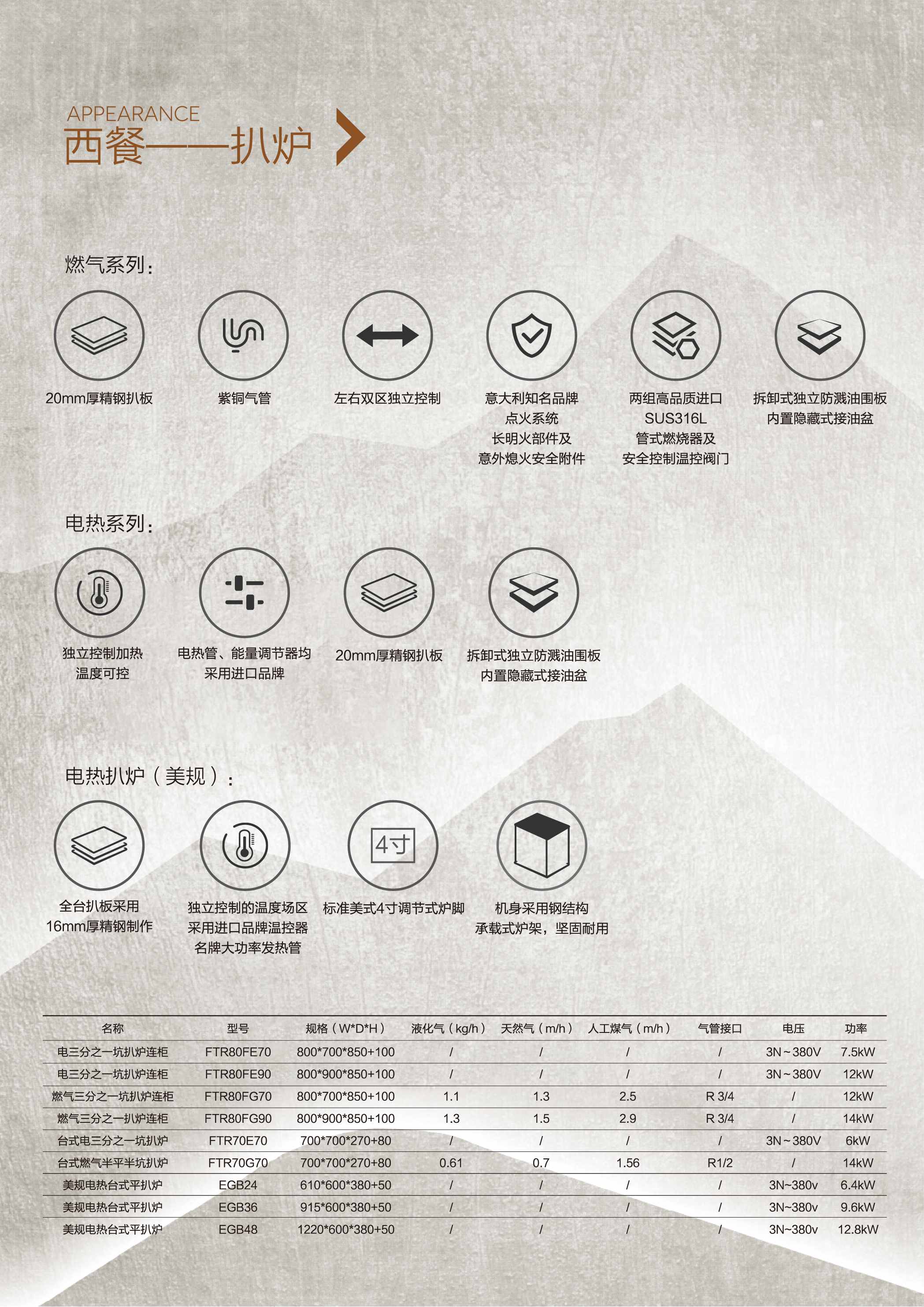 西餐扒炉说明_Jc.jpg