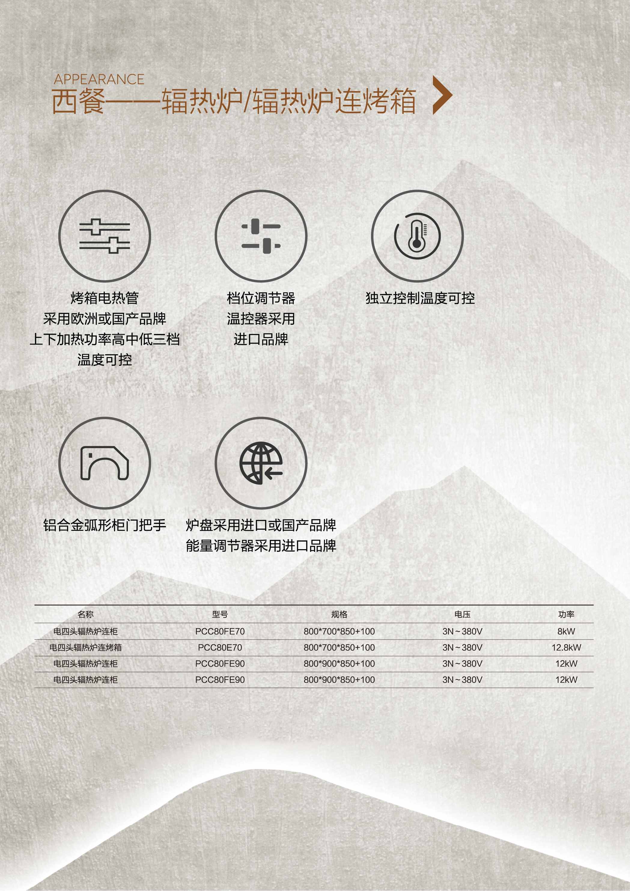 西餐辐热炉-辐热炉连烤箱说明_Jc.jpg