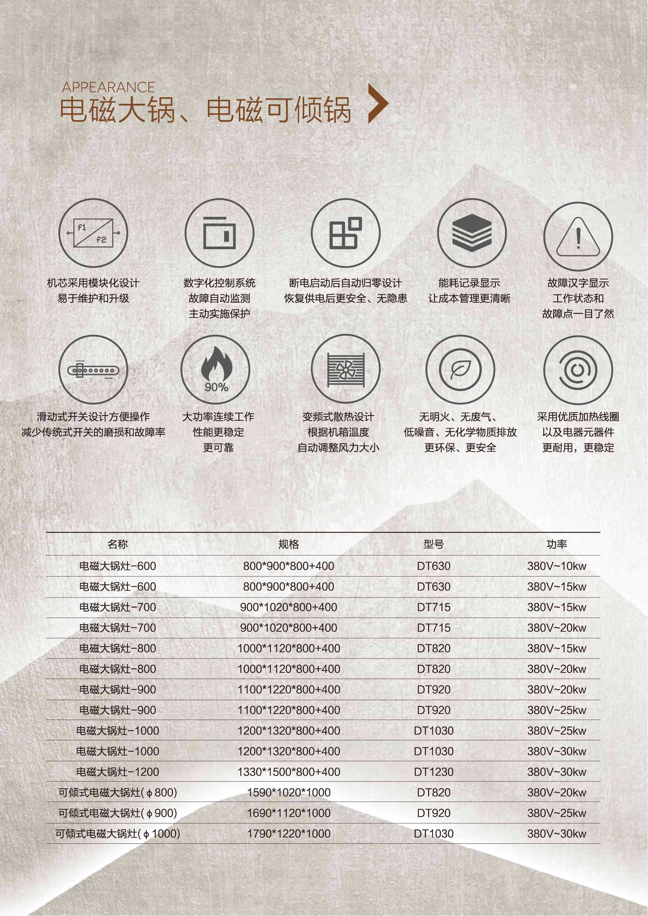 电磁大锅电磁可倾锅说明_Jc.jpg