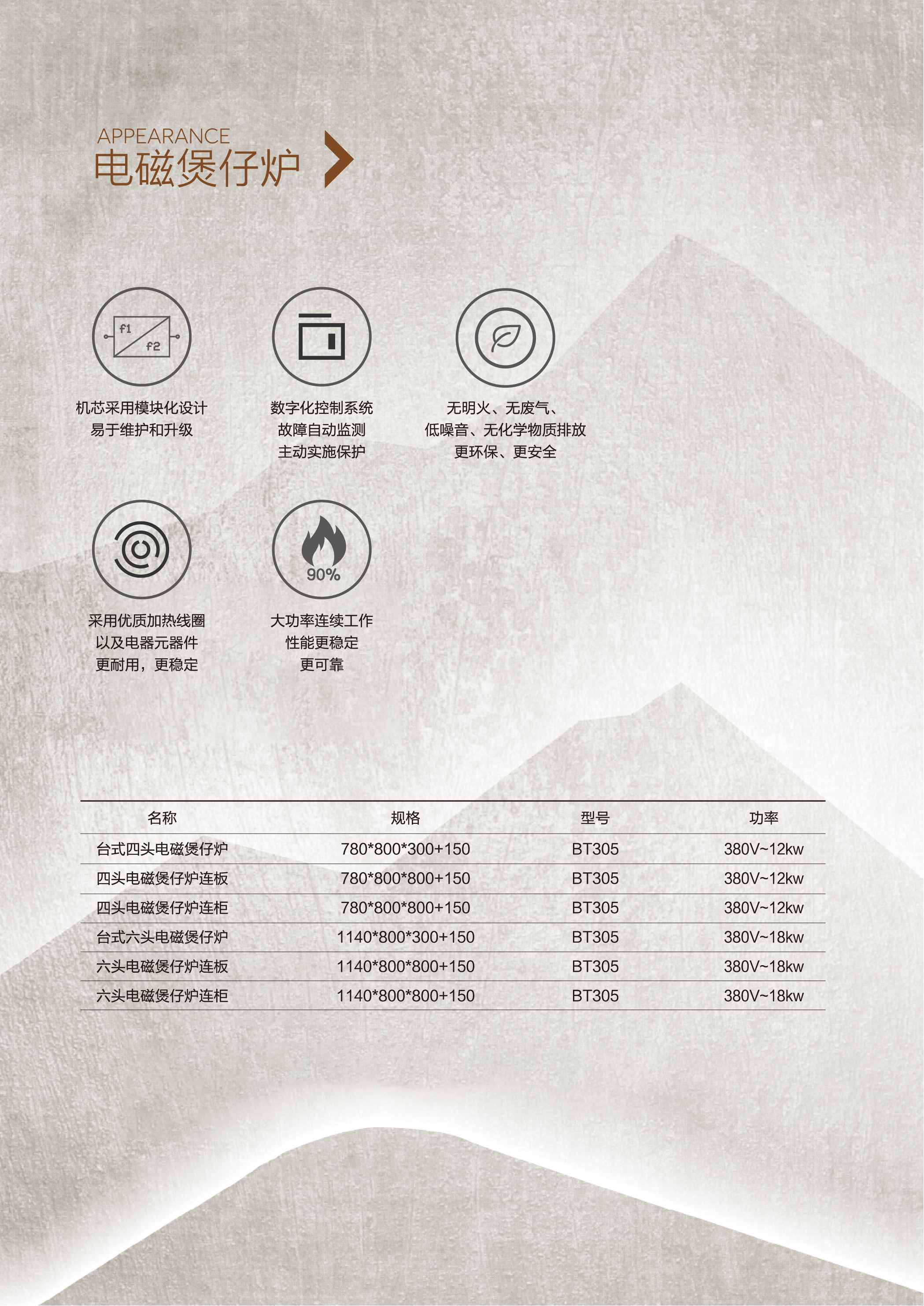 电磁煲仔炉说明_Jc.jpg